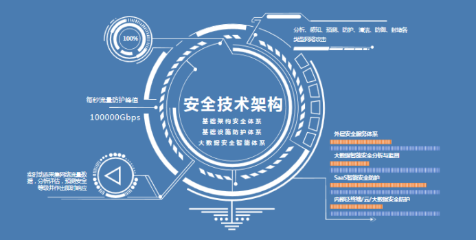 二、電子合同928.png
