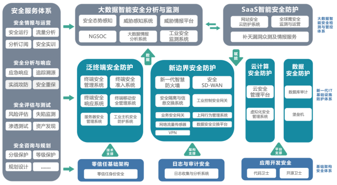 二、電子合同976.png