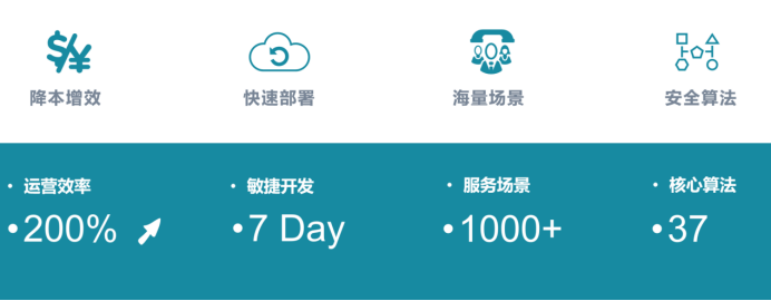二、電子合同1140.png